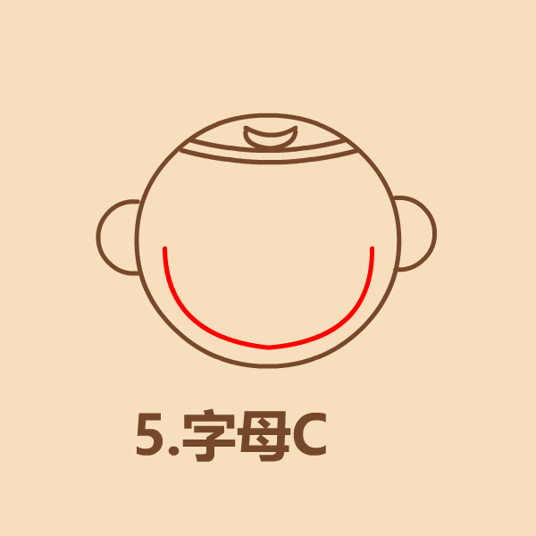 如何用懒方法画孙悟空