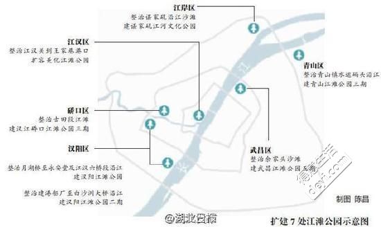 今日武汉|打车软件死亡倒计时？武汉地铁新增8条线路