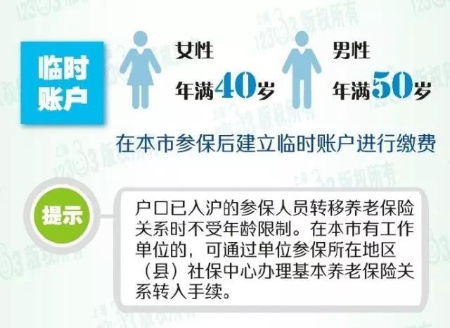 不管是上海人还是外地人，这些你一定要知道，否则养老保险白交！