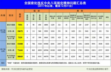 只知道“五险一金”你就out了！“六险二金”时代来临！