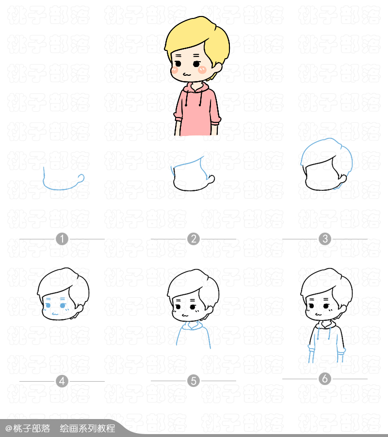 简笔画男孩(收藏这组简笔画,和前面的女孩子配对,小男生的造型也可以