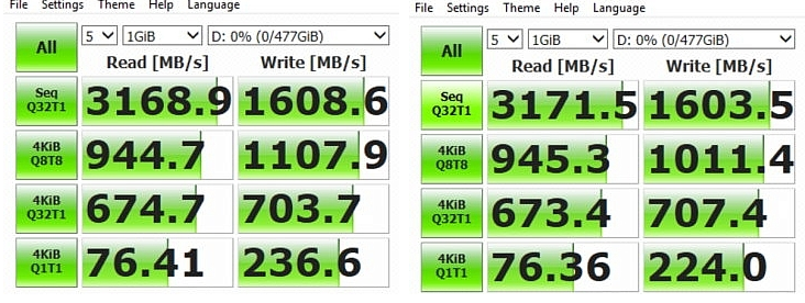 光一般的速度：3200MB/s高速传输！英特尔SSD 760P固态硬盘实测！