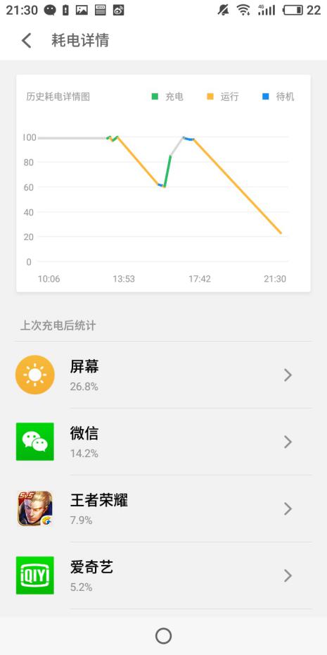 魅蓝S6评测：侧边指纹+全面屏玩出新花样