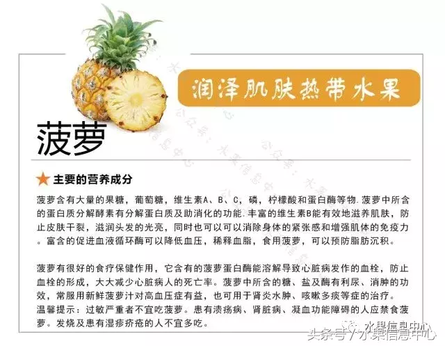 47种水果营养全解读，为了您的健康，请花2分钟看完