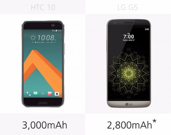 HTC 10和LG G5你会选谁？