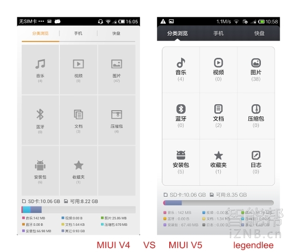 写在MIUI8发布前，从MIUI4到MIUI7,小米更新了什么？