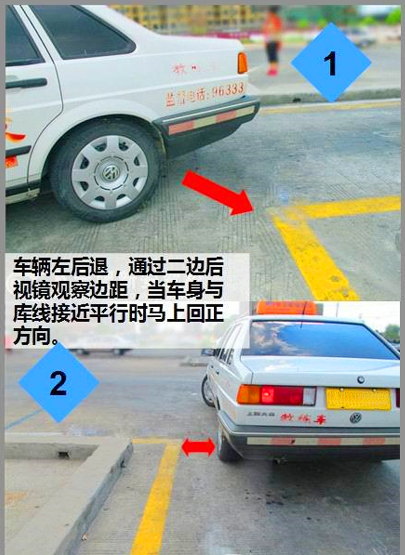 超强倒车入库技巧！完整图片解说