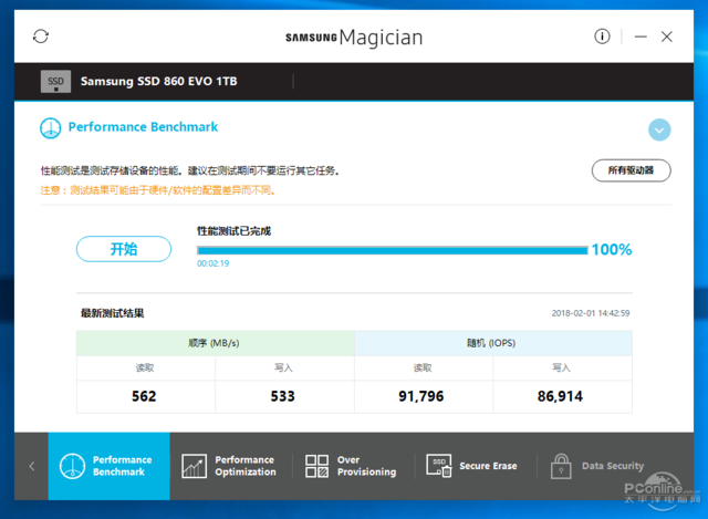 三星860 Evo 1TB硬盘评测：3D闪存加持，寿命增加了三倍