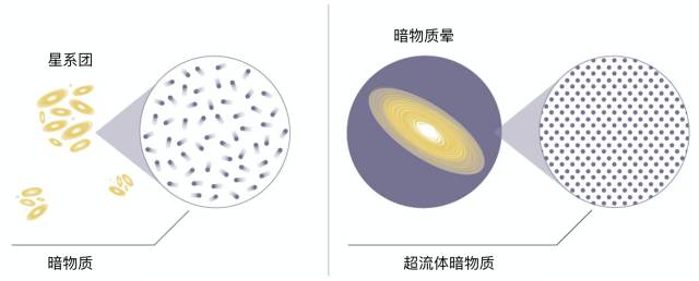 生命、宇宙、万物——42个未解之谜-第18张图片-大千世界