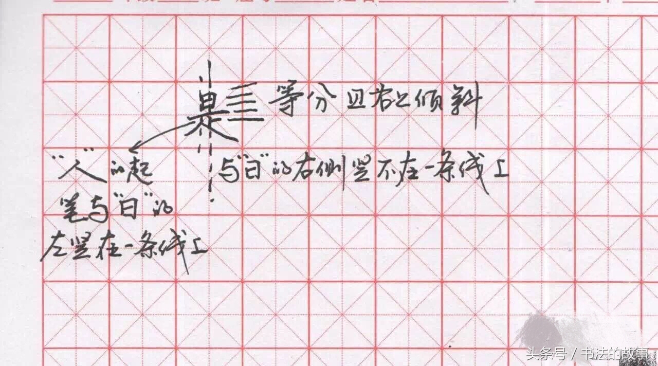 讲:20种常见字的书写技巧!(附:笔画分解图