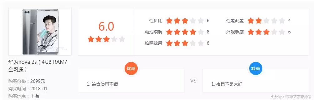长相非常的华为公司Nova 3s测评：是仅有表面美吗？