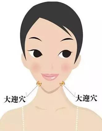 不让双下巴影响你年龄身材！教你3招瘦下巴就是快
