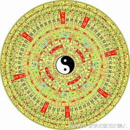 什么人适合学奇门遁甲