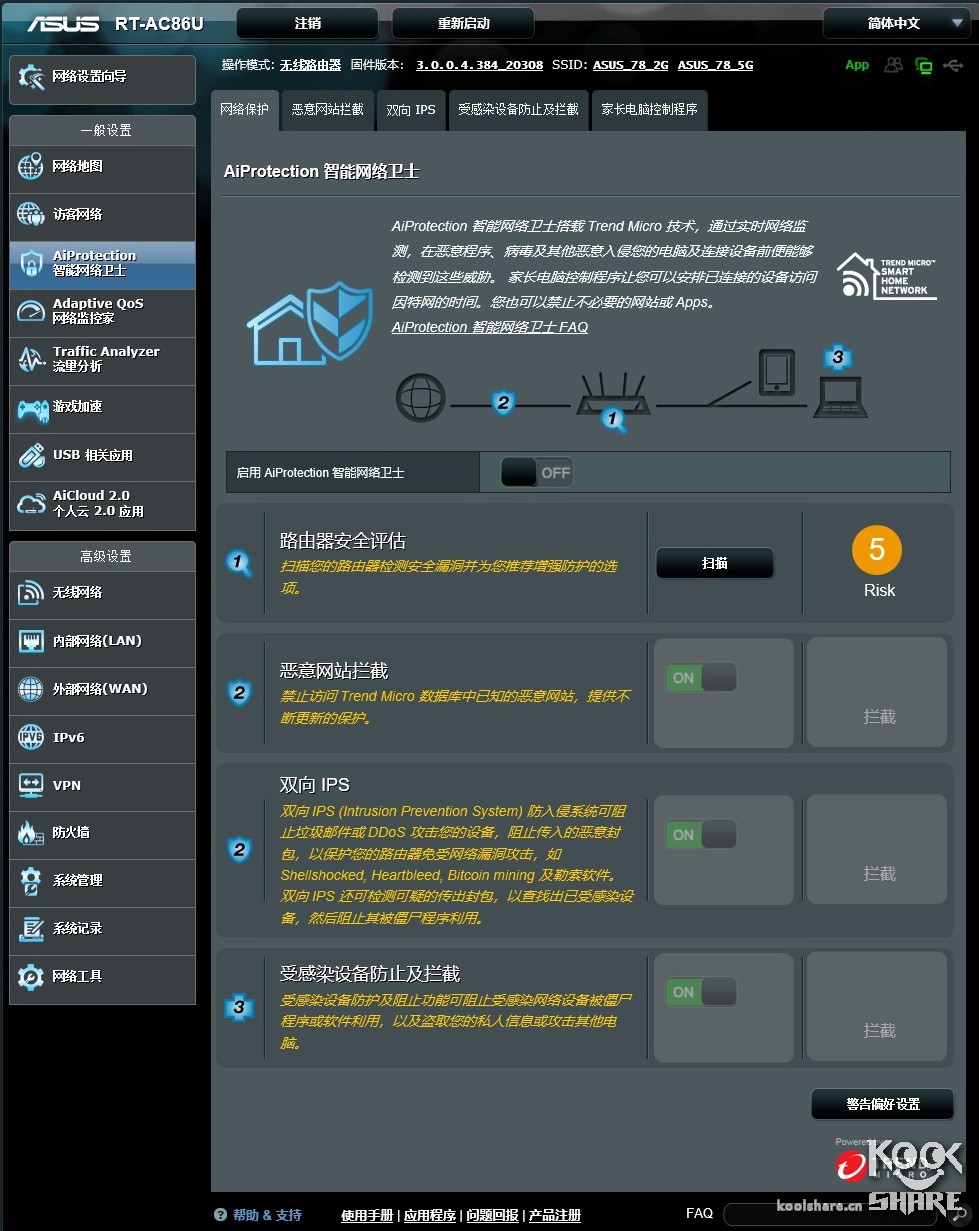 很好，请继续！——华硕RT-AC86U & AiMesh简单测试