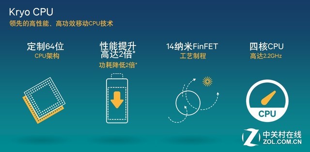 各项全能 美队vivo Xplay5旗舰版上手玩