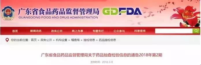 扩散丨这些常用药被查不合格，银川人千万别买！