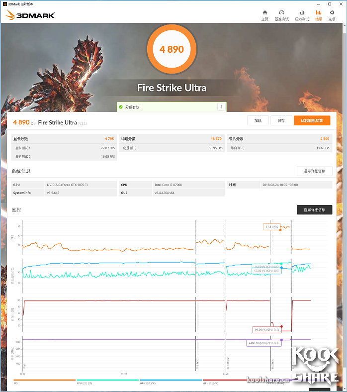 Asus 华硕 ROG-STRIX-GTX1070TI-A8G-GAMING 显卡 评测