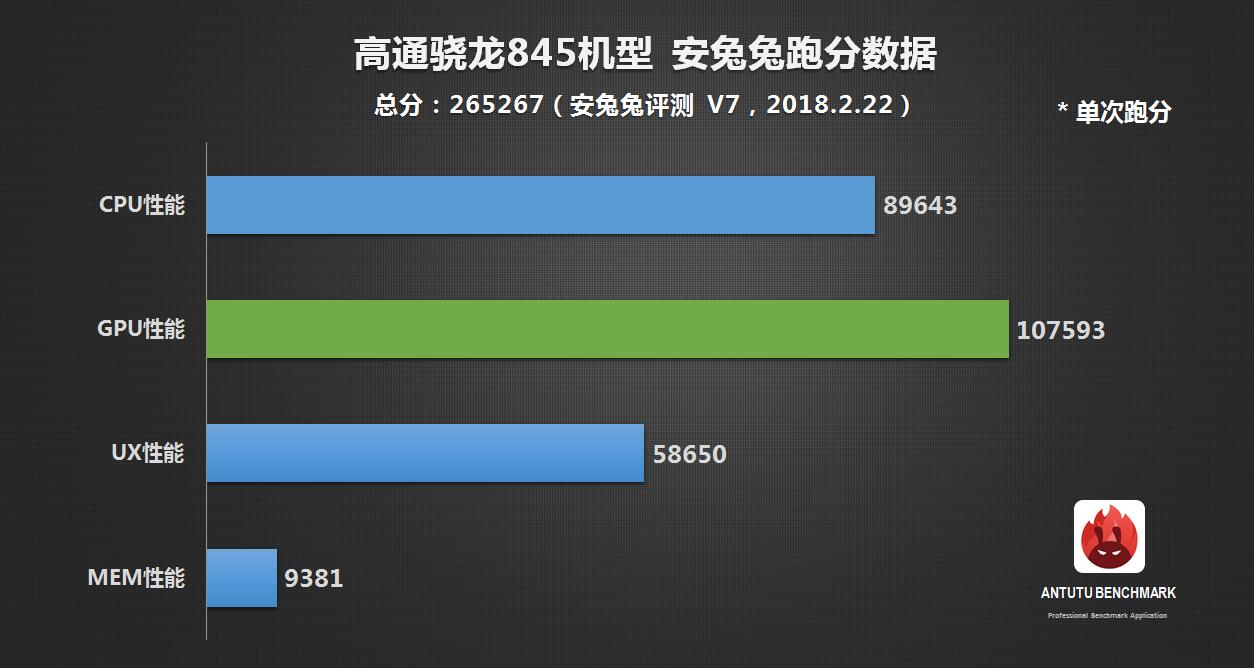 ZenFone 5系列震撼人心出场，异型全面屏手机全方位对比iPhone X