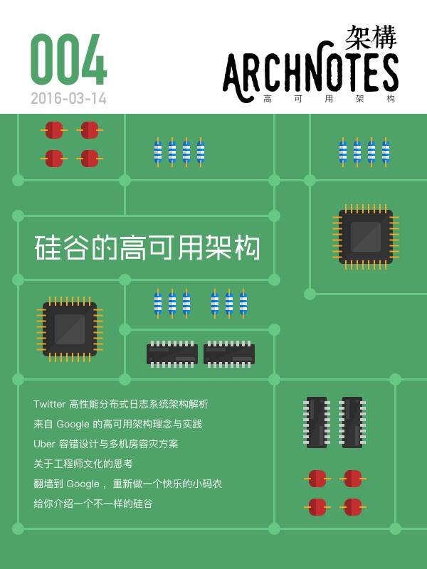 6期高可用架构精华，年薪过百万程序员都看过，全都免费下载了