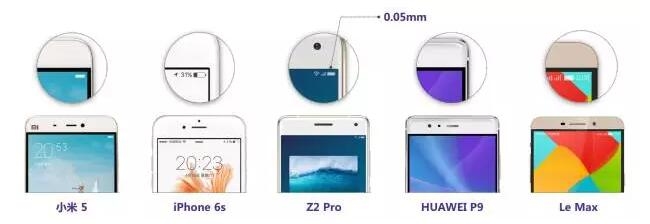 回归联系的ZUK，Z2 Pro 产品核心卖点有哪些？