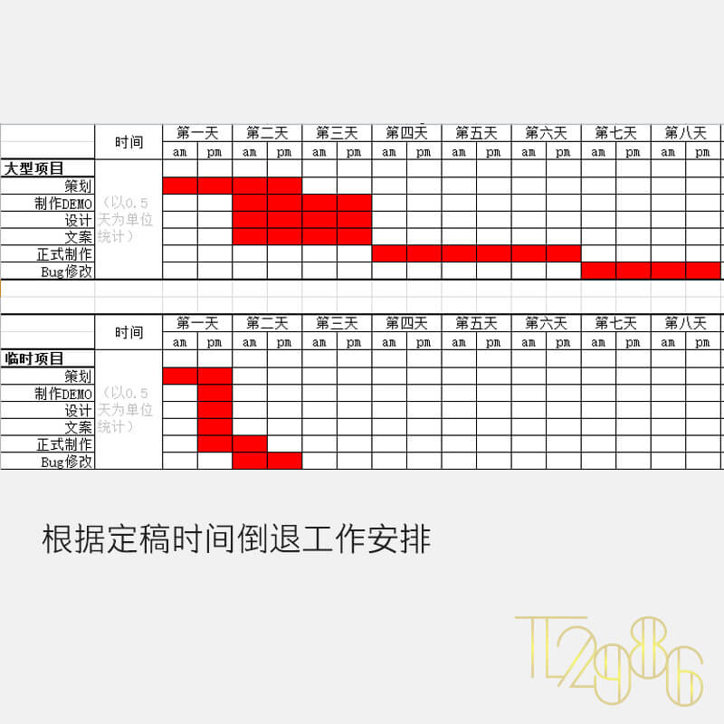 他们不花一分钱，做出2个百万级别H5的秘诀