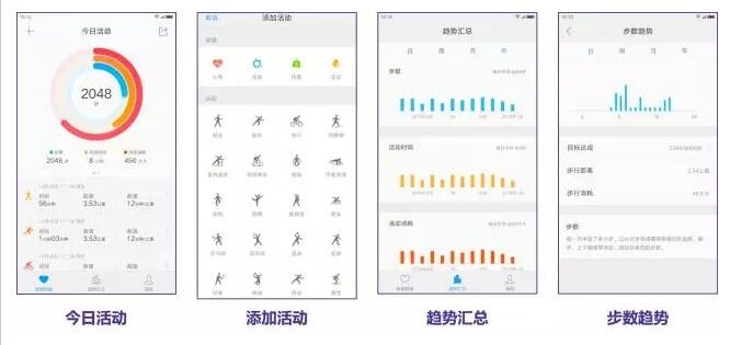 回归联系的ZUK，Z2 Pro 产品核心卖点有哪些？