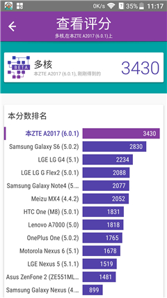 中兴AXON天机 7评测:更个性化的新旗舰