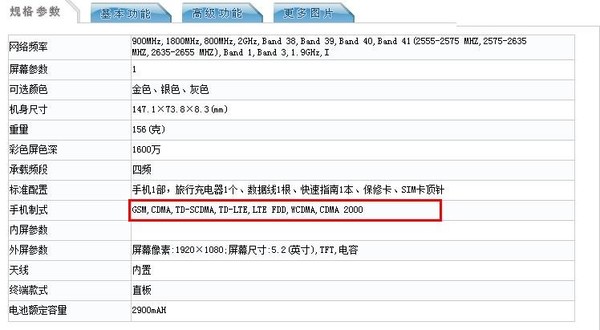 华为荣耀畅玩4C三网通版入网许可证 运行内存升到3GB