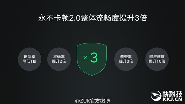 1799元！想到ZUK Z2公布：5寸骁龙820新旗舰