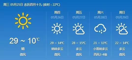 上周还裹着秋裤，本周气温直逼40℃，新疆的天气闹啥勒？