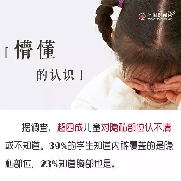 中国儿童性侵不容忽视！