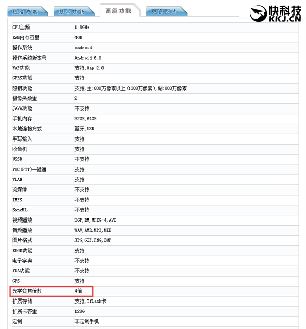 江苏台荔技Phone揭密：金立造 4倍光学变焦