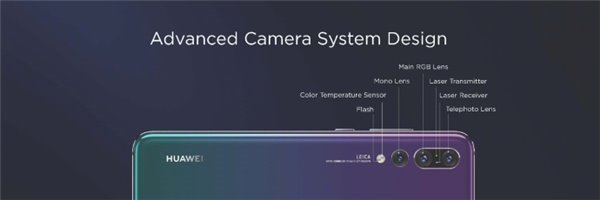 华为公司P20 Pro现身：4000万清晰度、leica三摄