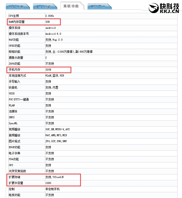 荣誉4C三网通总算自驾！3GB运行内存、32GB储存