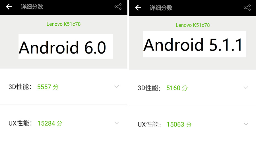 顺畅丝滑——想到乐檬X3之Android 6.0感受