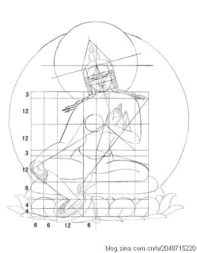第二步,然后参考唐卡比例,打稿.