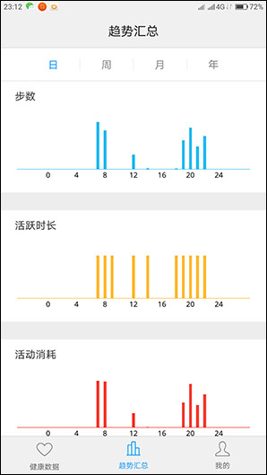 联想ZUK Z2评测：小屏骁龙820旗舰机