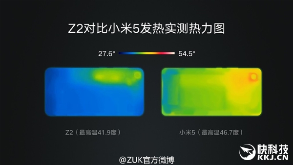 1799元！想到ZUK Z2公布：5寸骁龙820新旗舰