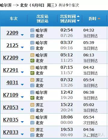 北安齐齐哈尔区间列车也有调整,新列车时刻见下表:小编提醒广大市民