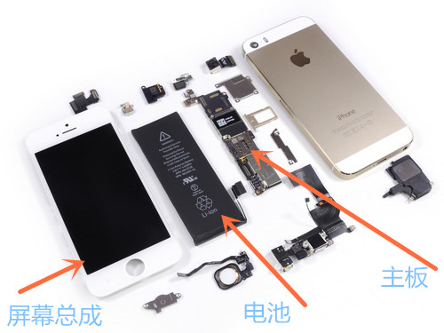 苹果手机官方质保现行政策普及化与讲解-----iPhone篇