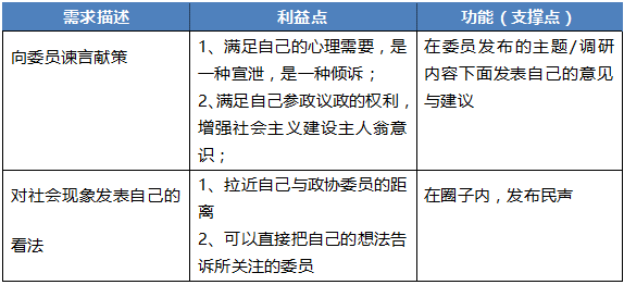 换个姿势，写项目交接文档