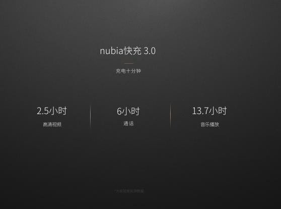 市场价1999元：轻巧大屏幕较长续航力 nubia Z11 Max宣布公布