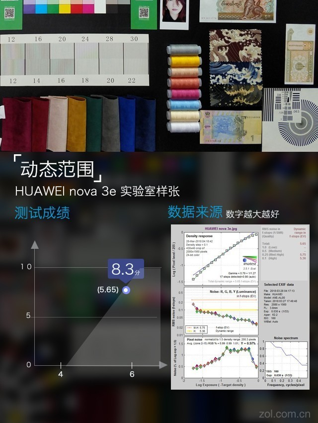 华为nova3e值得买吗？华为nova3e全面测评告诉你