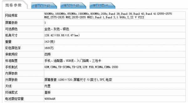 5英寸 4000mAh大充电电池 红米新机曝出