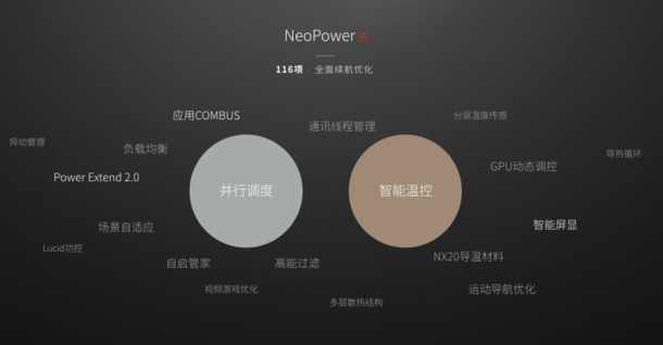 市场价1999元：轻巧大屏幕较长续航力 nubia Z11 Max宣布公布