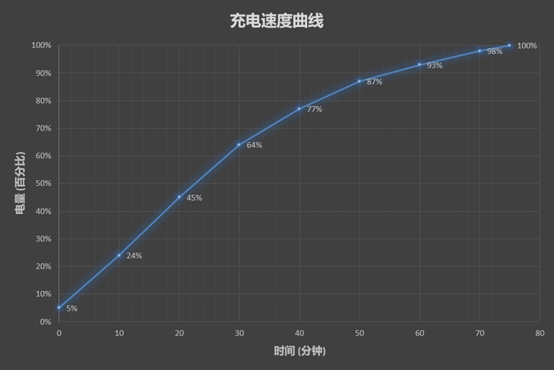 徠卡雙攝封神之作！HUAWEI P20評(píng)測(cè)：漸變結(jié)構(gòu)色不可自拔