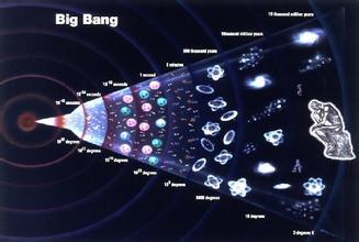 宇宙如何从无到有的？这个答案让你的脑细胞不够用！