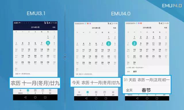 全新升级EMUI4.0，荣誉6plus有这八个页面上的转变