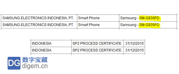 外国媒体爆三星Galaxy S7和S7 Edge将有全网通型号