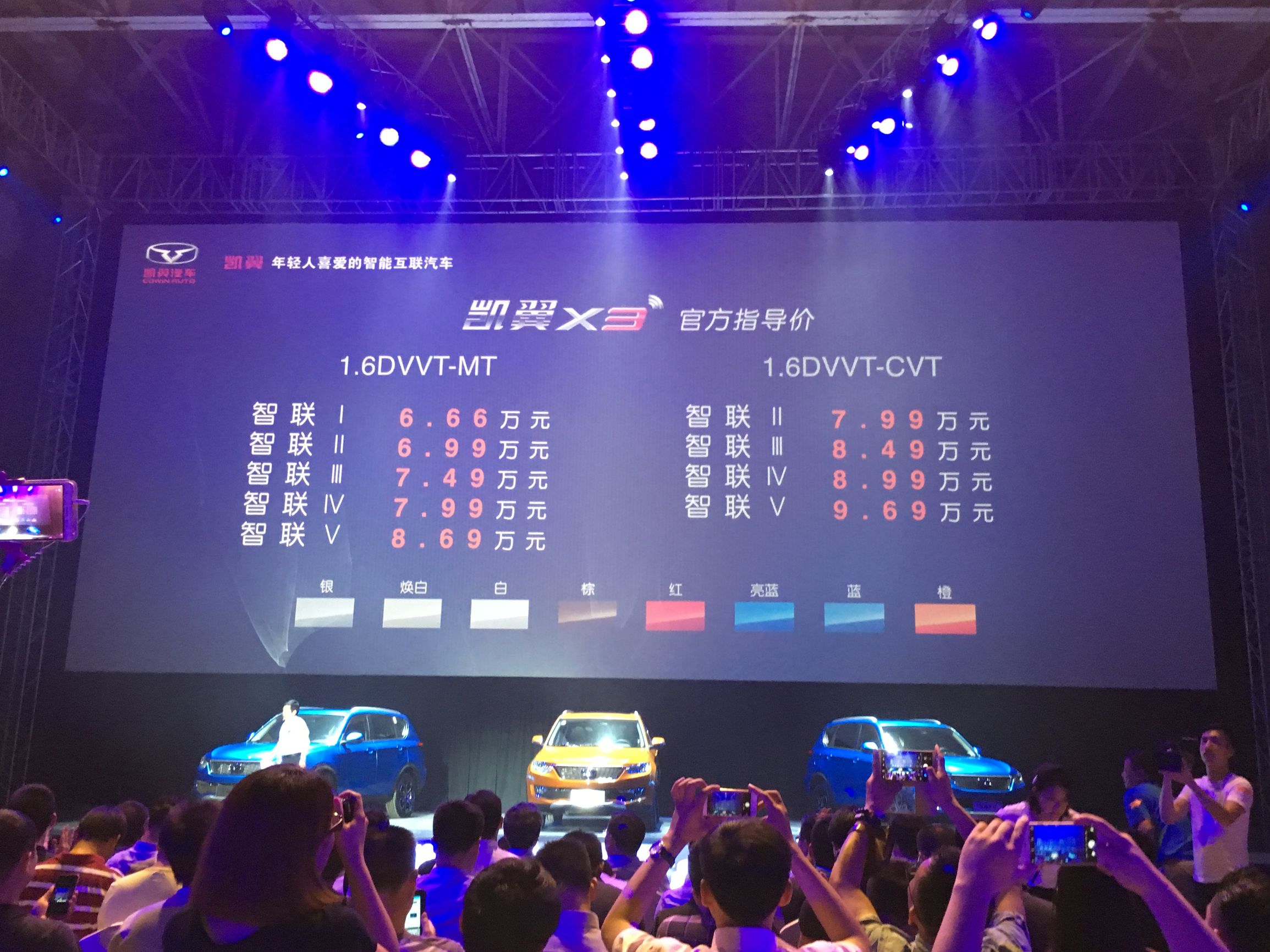 凯翼X3正式宣布上市 售6.66万-9.69万元